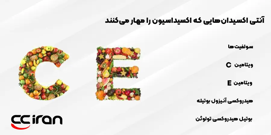 آنتی اکسیدان‌هایی که اکسیداسیون را مهار می‌کنند